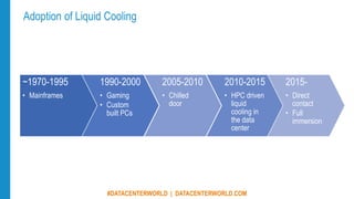 For Most Data Centers, Liquid and Air Cooling Will Not be Mutually ...