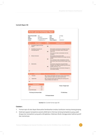 Form Rapor SD.pdf