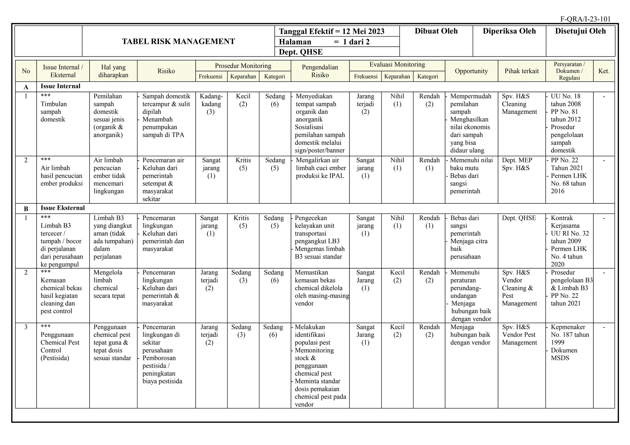 form risk and opportunity manajemen qhse.docx