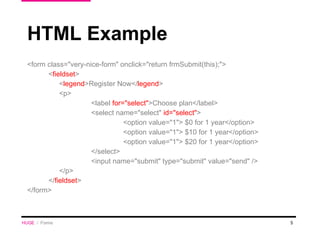 HTML Example <form class=&quot;very-nice-form&quot; onclick=&quot;return frmSubmit(this);&quot;> < fieldset > < legend >Register Now</ legend > <p> <label  for=&quot;select&quot; >Choose plan</label> <select name=&quot;select&quot;  id=&quot;select&quot; > <option value=&quot;1&quot;> $0 for 1 year</option> <option value=&quot;1&quot;> $10 for 1 year</option> <option value=&quot;1&quot;> $20 for 1 year</option> </select> <input name=&quot;submit&quot; type=&quot;submit&quot; value=&quot;send&quot; /> </p> </ fieldset > </form> HUGE   /  Forms 
