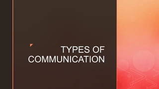 z
TYPES OF
COMMUNICATION
 