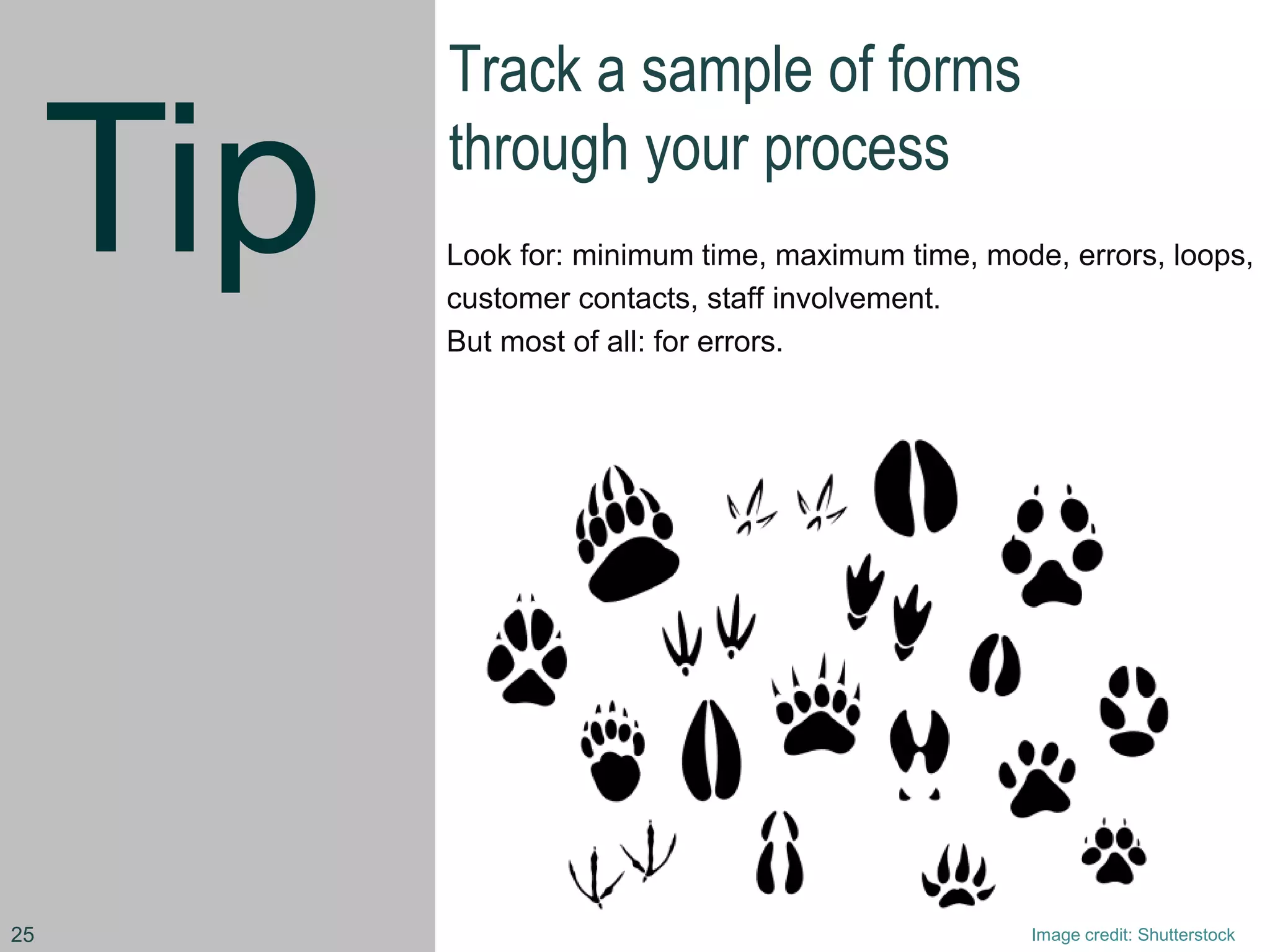 Tip
Track a sample of forms
through your process
Look for: minimum time, maximum time, mode, errors, loops,
customer contacts, staff involvement.
But most of all: for errors.
Image credit: Shutterstock25
 