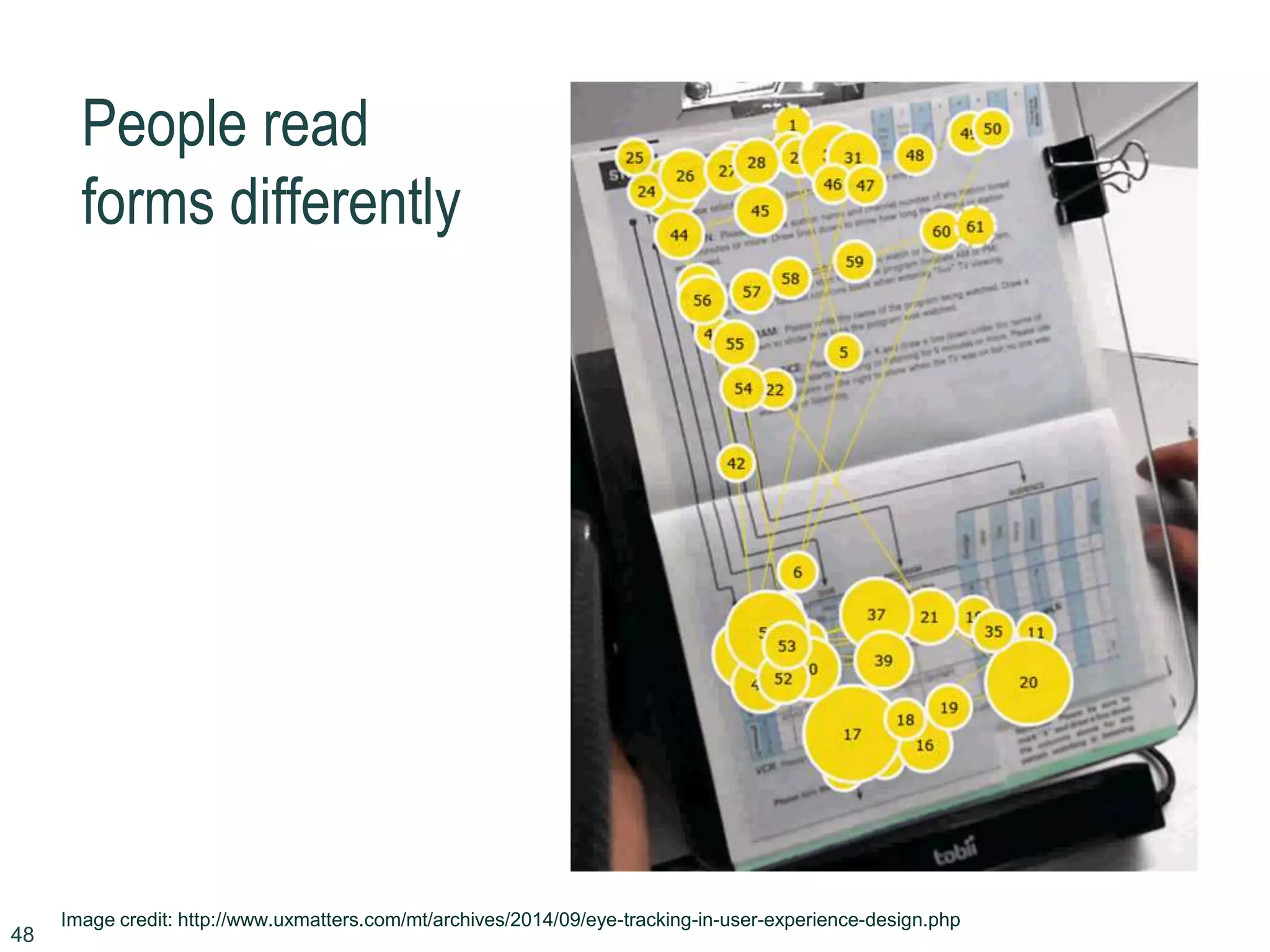 People read
forms differently
48
Image credit: http://www.uxmatters.com/mt/archives/2014/09/eye-tracking-in-user-experience-design.php
 