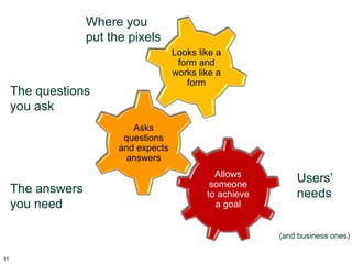 Users’
needs
(and business ones)
Allows
someone
to achieve
a goal
The answers
you need
The questions
you ask
Asks
questions
and expects
answers
Where you
put the pixels
Looks like a
form and
works like a
form
11
 