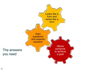 Asks
questions
and expects
answers
Looks like a
form and
works like a
form
Allows
someone
to achieve
a goal
The answers
you need
30
 