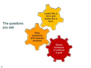 Looks like a
form and
works like a
form
Asks
questions
and expects
answers
The questions
you ask
Allows
someone
to achieve
a goal
35
 