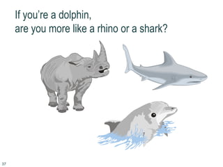 37
If you’re a dolphin,
are you more like a rhino or a shark?
 