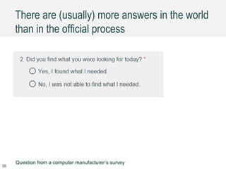 There are (usually) more answers in the world
than in the official process
38
Question from a computer manufacturer’s survey
 