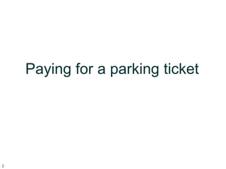 Paying for a parking ticket
2
 