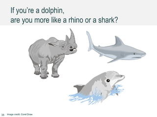 If you’re a dolphin,
are you more like a rhino or a shark?
Image credit: Corel Draw38
 
