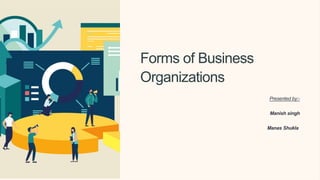 Forms of Business
Organizations
Presented by:-
Manish singh
Manas Shukla
 