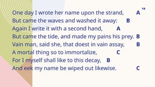 One day I wrote her name upon the strand, A
But came the waves and washed it away: B
Again I write it with a second hand, A
But came the tide, and made my pains his prey. B
Vain man, said she, that doest in vain assay, B
A mortal thing so to immortalize, C
For I myself shall like to this decay, B
And eek my name be wiped out likewise. C
18
 