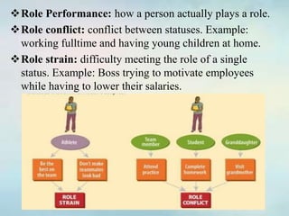 forms-of-social-structure.pdf_related-of-personal_characteristics | PDF