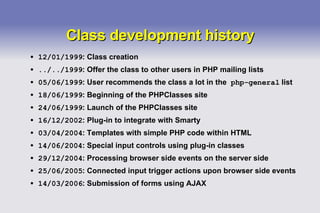 Class development history 12/01/1999 : Class creation ../../1999 : Offer the class to other users in PHP mailing lists 05/06/1999 : User recommends the class a lot in the  php-general  list 18/06/1999 : Beginning of the PHPClasses site 24/06/1999 : Launch of the PHPClasses site 16/12/2002 : Plug-in to integrate with Smarty 03/04/2004 : Templates with simple PHP code within HTML  14/06/2004 : Special input controls using plug-in classes 29/12/2004 : Processing browser side events on the server side 25/06/2005 : Connected input trigger actions upon browser side events 14/03/2006 : Submission of forms using AJAX 