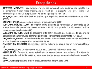 Forms 10g procedimientos y cursores | PDF