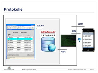 AgendaSzenarioUmsetzungLive-DemoFazit