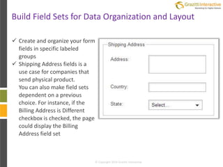 Forms 2.0 in Marketo | PDF