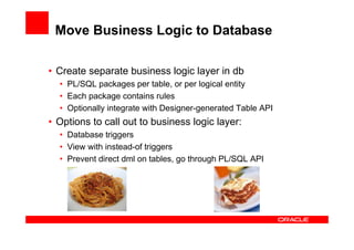 Move Business Logic to Database

• Create separate business logic layer in db
  • PL/SQL packages per table, or per logical entity
  • Each package contains rules
  • Optionally integrate with Designer-generated Table API
• Options to call out to business logic layer:
  • Database triggers
  • View with instead-of triggers
  • Prevent direct dml on tables, go through PL/SQL API
 