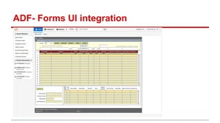 ADF- Forms UI integration
 
