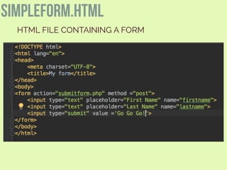 simpleform.html
HTML FILE CONTAINING A FORM
 