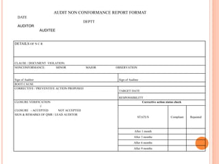 AUDIT NON CONFORMANCE REPORT FORMAT
DATE
DEPTT
AUDITOR
AUDITEE
DETAILS OF N C R
CLAUSE / DOCUMENT VIOLATION:
NONCONFORMANCE: MINOR MAJOR OBSERVATION
Sign of Auditor Sign of Auditee
ROOT CAUSE
CORRECTIVE / PREVENTIVE ACTION PROPOSED
TARGET DATE
RESPONSIBILITY
CLOSURE VERIFICATION
√
CLOSURE - ACCEPTED NOT ACCEPTED
SIGN & REMARKS OF QMR / LEAD AUDITOR
Corrective action status check
STATUS Compliant Repeated
After 1 month
After 3 months
After 6 months
After 9 months
 