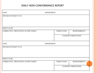 DAILY NON CONFORMANCE REPORT
DATE DEPARTMENT
DETAILS OF DAILY N C R
ROOT CAUSE
CORRECTIVE / PREVENTIVE ACTION TAKEN TARGET DATE RESPONSIBILITY
CLOSURE VERIFICATION
DATE DEPARTMENT
DETAILS OF DAILY N C R
ROOT CAUSE
CORRECTIVE / PREVENTIVE ACTION TAKEN TARGET DATE RESPONSIBILITY
CLOSURE VERIFICATION
 