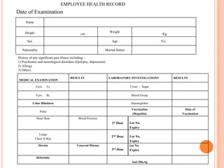 EMPLOYEE HEALTH RECORD
Date of Examination
Name
Height cm
Weight
Kg
Sex Age Yrs
Nationality Marital Status
History of any significant past illness including: -
1) Psychiatric and neurological disorders (Epilepsy, depression)
2) Allergy
3) Others
MEDICAL EXAMINATION
RESULTS LABORATORY INVESTIGATIONS RESULTS
Eyes Lt. Urine: - Sugar
Eyes Rt. Blood Group
Color Blindness Haemoglobin
Pulse
Vaccination
(Hepatitis)
Date of
Vaccination
Heart Rate Blood.Pressure
1st Dose Lot No.
Expiry
Lungs
Chest X-Ray
2nd Dose Lot No.
Expiry
Hernia Venereal Disease
3rd Dose
Lot No.
Expiry
Deformity
Anti HhsAg
 