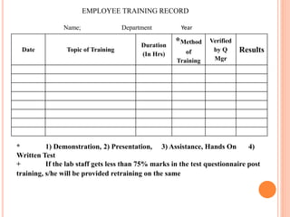 EMPLOYEE TRAINING RECORD
Name; Department Year
Date Topic of Training
Duration
(In Hrs)
*Method
of
Training
Verified
by Q
Mgr
Results
* 1) Demonstration, 2) Presentation, 3) Assistance, Hands On 4)
Written Test
+ If the lab staff gets less than 75% marks in the test questionnaire post
training, s/he will be provided retraining on the same
 