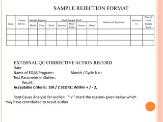 SAMPLE REJECTION FORMAT
Date
Patient
ID No.
Sample Rejected Fresh Sample Recd
Reason for Rejection
Informed
To
Time of
Fresh
Sample
Recd
Blood Urine Stool Sputum
Body
Fluid
Semen Other
EXTERNAL QC CORRECTIVE ACTION RECORD
Date:
Name of EQAS Program: Month / Cycle No.:
Test Parameter in Outlier:
Result:
Acceptable Criteria: SDI / Z SCORE: Within + / - 2,
Root Cause Analysis for outlier: “ √ ” mark the reasons given below which
may have contributed to result outlier
 