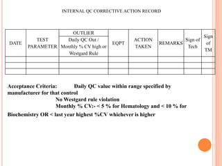 INTERNAL QC CORRECTIVE ACTION RECORD
DATE
TEST
PARAMETER
OUTLIER
EQPT
ACTION
TAKEN
REMARKS
Sign of
Tech
Sign
of
TM
Daily QC Out /
Monthly % CV high or
Westgard Rule
Acceptance Criteria: Daily QC value within range specified by
manufacturer for that control
No Westgard rule violation
Monthly % CV:- < 5 % for Hematology and < 10 % for
Biochemistry OR < last year highest %CV whichever is higher
 