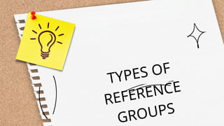 TYPES OF
REFERENCE
GROUPS
 