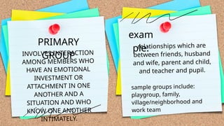 exam
ple:
relationships which are
between friends, husband
and wife, parent and child,
and teacher and pupil.
sample groups include:
playgroup, family,
village/neighborhood and
work team
PRIMARY
GROUP
INVOLVES INTERACTION
AMONG MEMBERS WHO
HAVE AN EMOTIONAL
INVESTMENT OR
ATTACHMENT IN ONE
ANOTHER AND A
SITUATION AND WHO
KNOW ONE ANOTHER
INTIMATELY.
 