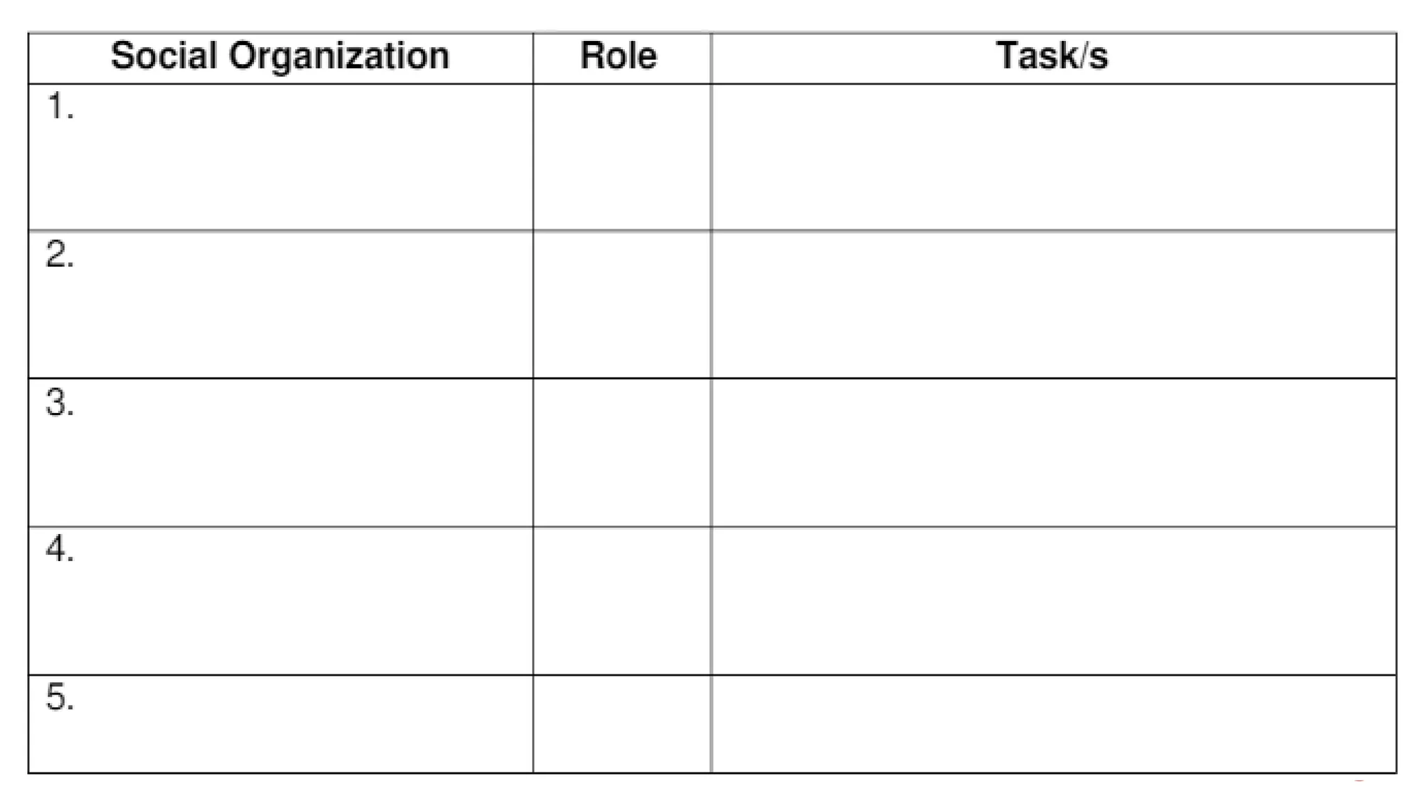 Forms and Functions of Social Organization.pptx