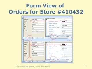 Form View of  Orders for Store #410432 5.02 Understand queries, forms, and reports. 