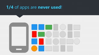 1/4 of apps are never used!
 