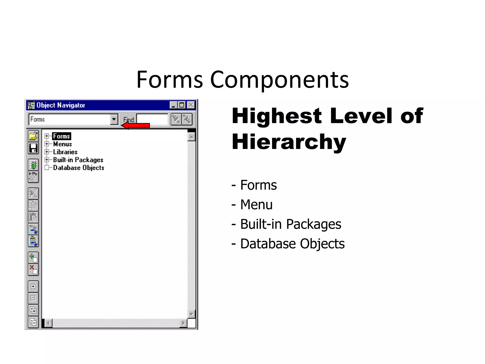 Forms Components Highest Level of Hierarchy - Forms - Menu - Built-in Packages - Database Objects 