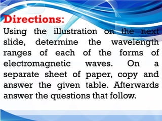 Directions:
Using the illustration on the next
slide, determine the wavelength
ranges of each of the forms of
electromagnetic waves. On a
separate sheet of paper, copy and
answer the given table. Afterwards
answer the questions that follow.
 