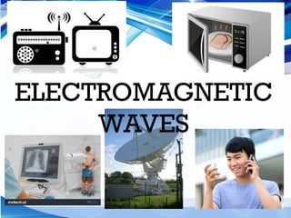 ELECTROMAGNETIC
WAVES
 