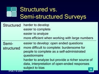 IPDET © 2009
38
Structured vs.
Semi-structured Surveys
Structured harder to develop
easier to complete
easier to analyze
more efficient when working with large numbers
Semi-
structured
easier to develop: open ended questions
more difficult to complete: burdensome for
people to complete as a self-administrated
questionnaire
harder to analyze but provide a richer source of
data, interpretation of open-ended responses
subject to bias
 
