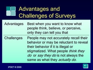 IPDET © 2009
41
Advantages and
Challenges of Surveys
Advantages Best when you want to know what
people think, believe, or perceive,
only they can tell you that
Challenges People may not accurately recall their
behavior or may be reluctant to reveal
their behavior if it is illegal or
stigmatized. What people think they
do or say they do is not always the
same as what they actually do.
 