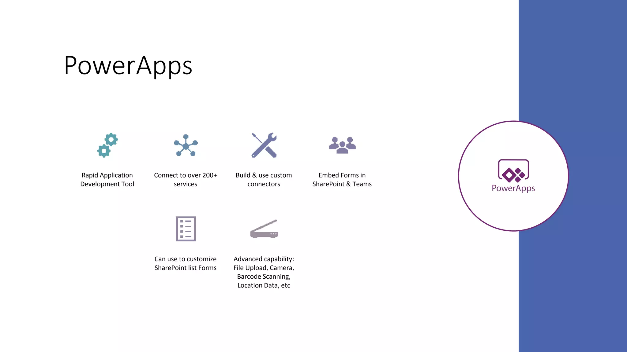 PowerApps
Rapid Application
Development Tool
Connect to over 200+
services
Build & use custom
connectors
Embed Forms in
SharePoint & Teams
Can use to customize
SharePoint list Forms
Advanced capability:
File Upload, Camera,
Barcode Scanning,
Location Data, etc
 