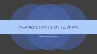 Which Tool to Use When
PowerApps, Forms, and Flow, oh my!
 