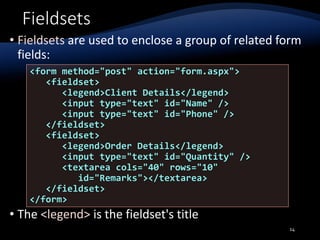 Forms,Frames.ppt