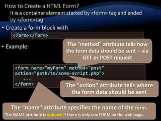 Forms,Frames.ppt