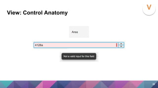 V
View: Control Anatomy
22
 