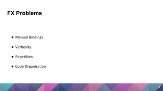 FX Problems
● Manual Bindings
● Verbosity
● Repetition
● Code Organisation
3
 
