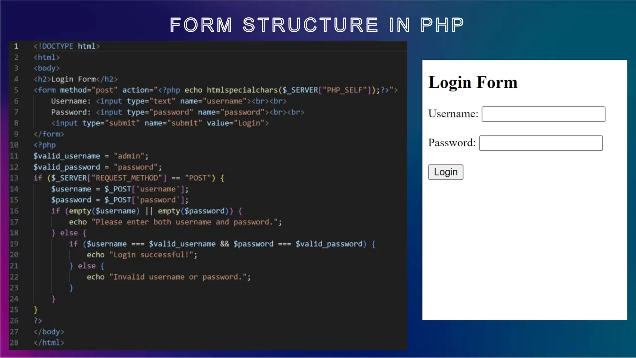 FORMS IN PHP contains various tags and code | PPT