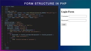 FORMS IN PHP contains various tags and code | PPT