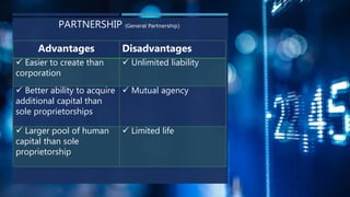 PARTNERSHIP (General Partnership)
Advantages Disadvantages
 Easier to create than
corporation
 Unlimited liability
 Better ability to acquire
additional capital than
sole proprietorships
 Mutual agency
 Larger pool of human
capital than sole
proprietorship
 Limited life
 