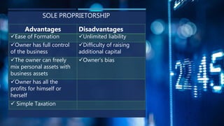 SOLE PROPRIETORSHIP
Advantages Disadvantages
Ease of Formation Unlimited liability
Owner has full control
of the business
Difficulty of raising
additional capital
The owner can freely
mix personal assets with
business assets
Owner’s bias
Owner has all the
profits for himself or
herself
 Simple Taxation
 